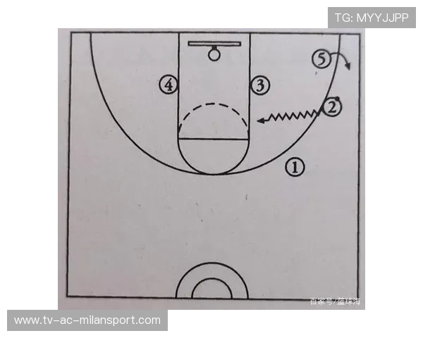 篮球挡拆进攻中如何利用掩护质量创造绝对错位空间